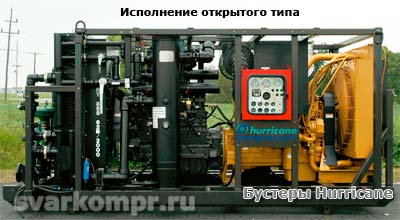 Бустерные станции открытого типа