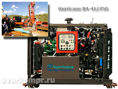 Бустер Hurricane B4-41/750 (бустерная компрессорная станция)