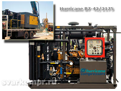 Бустер Hurricane B7-42/2175 (бустерная компрессорная станция)
